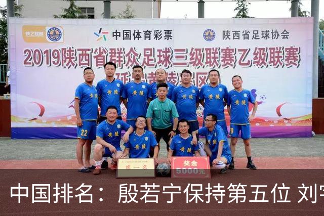 中国排名：殷若宁保持第五位 刘宇婕继续上升