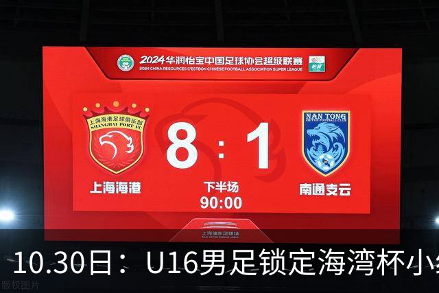10.30日：U16男足锁定海湾杯小组第二晋级，对手定为埃及U17，提前锁定B组头名